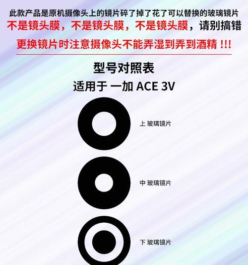 相机镜头最后边的镜片拆卸方法是什么？拆卸时应注意什么？