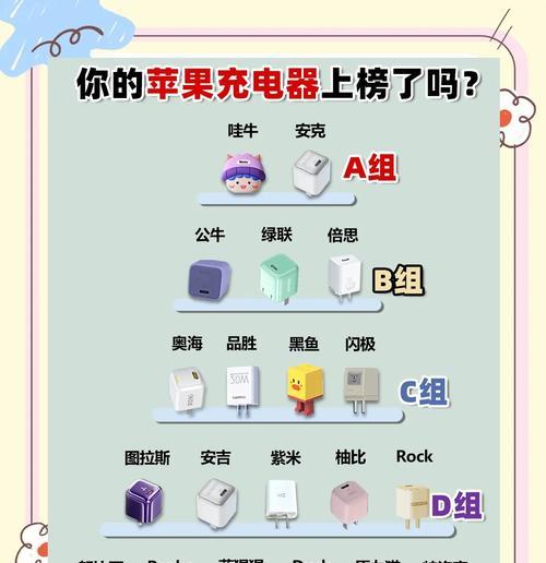 充电器四个输出口的电压是多少？它们有何不同？
