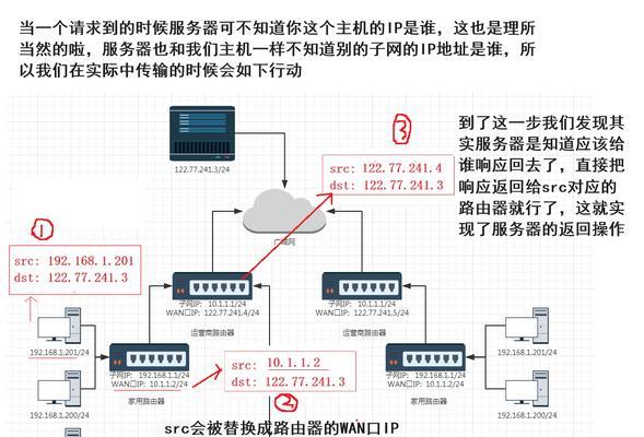 全栈程序如何上服务器？部署流程是怎样的？