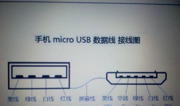 圆梦电暖宝充电器使用方法是什么？使用过程中有哪些注意事项？