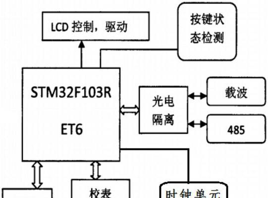 智能手表闪存刷机的步骤是什么？刷机失败了怎么办？