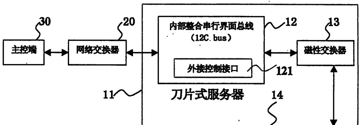 关联不了定位服务器的原因是什么？