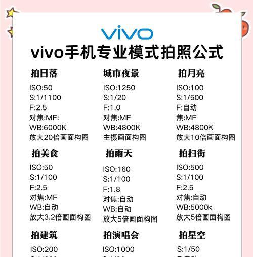 vivo手机顶置摄像头使用技巧是什么？