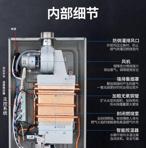 燃烧煤气热水器的正确安装方法是什么？安装时有哪些注意事项？