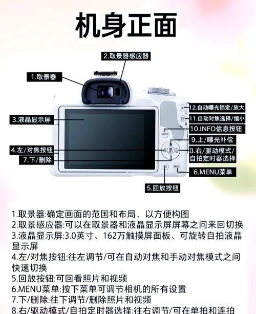 高速相机镜头如何安装？安装过程中遇到问题怎么处理？