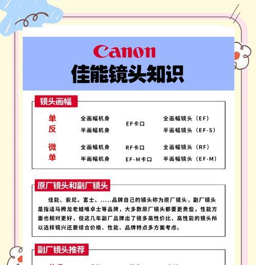 高速相机镜头如何安装？安装过程中遇到问题怎么处理？