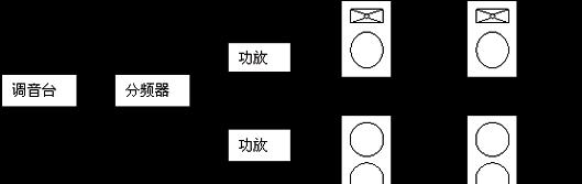 电脑2.0音箱线怎么接？有哪些步骤和注意事项？