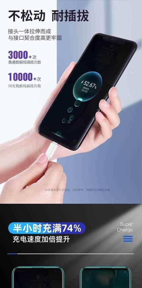 快充充电器功率小号是多少瓦？选择合适快充充电器的建议是什么？