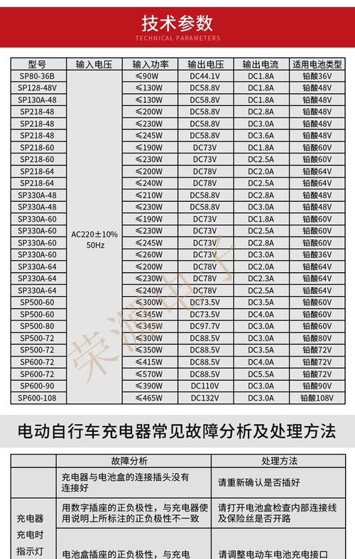 86型号电池应使用哪种充电器？选择充电器的注意事项是什么？