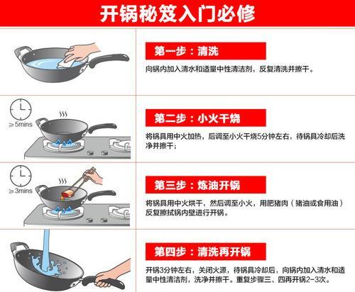 老式卫星电视锅机顶盒使用方法是什么？如何操作？