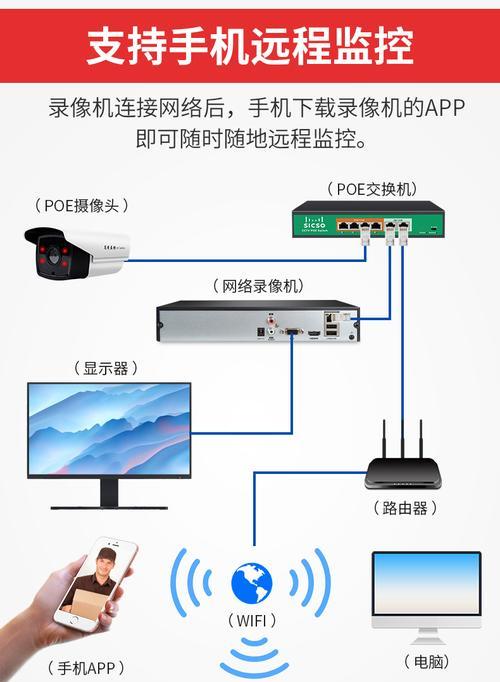 S18手机摄像头广角过大如何调整？有无简便方法？