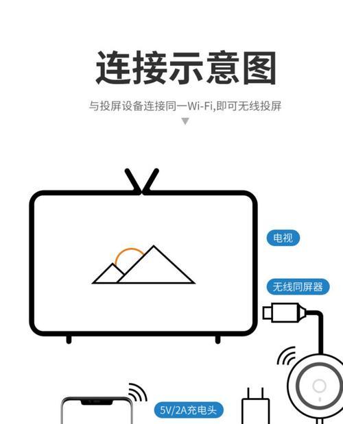 大平板电脑连接电视的步骤是什么？需要哪些配件？