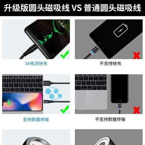 圆头双引擎充电器特点及使用方法是什么？