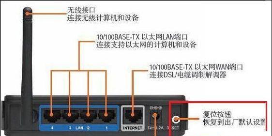 直接连接猫的路由器有什么特别之处？这种路由器的正确使用方法是什么？