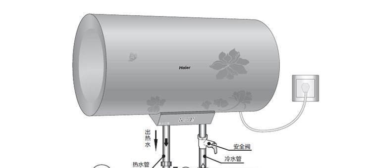 热水器手柄断裂后如何紧急关闭水源？