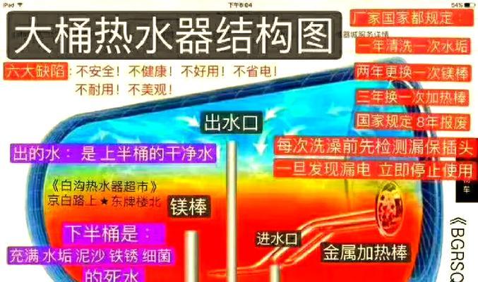 热水器铜管水垢清除方法有哪些？