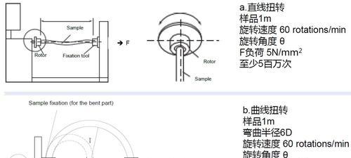 润泽园路由器的性能和质量如何？
