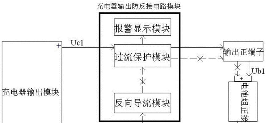 充电器极性错误显示解决方法有哪些？