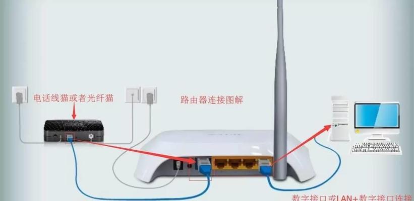迷你路由器设置方法是什么？
