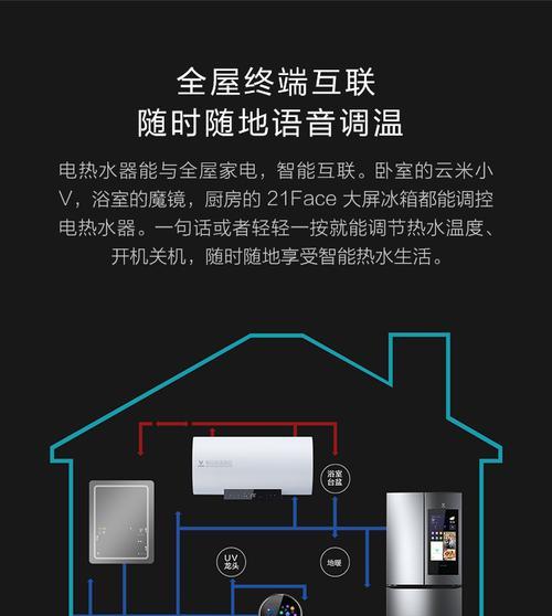 小米带回水管的热水器型号是什么？如何购买和使用？