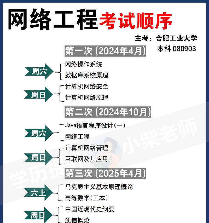 2024年电脑考试上网步骤是什么？考试期间网络操作注意事项有哪些？