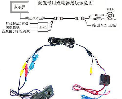 迈腾车辆摄像头网关的具体位置在哪里？