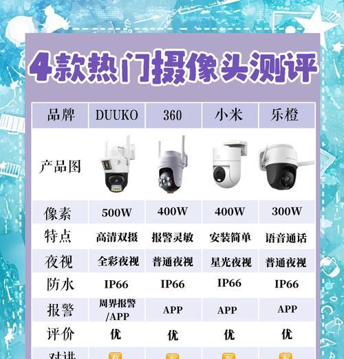 取景器与手机摄像头连接方法是什么？连接后如何使用？
