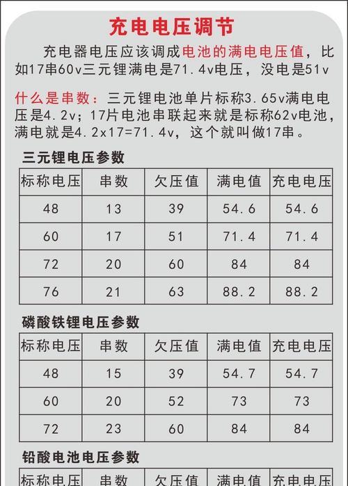 电脑电池充电器的标准电压是多少？