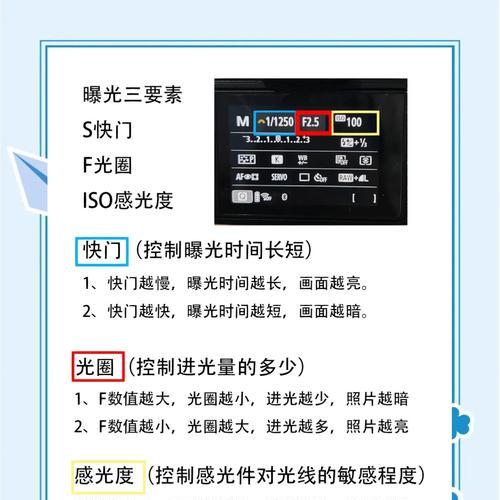 摄影相机分镜头调光圈的技巧是什么？