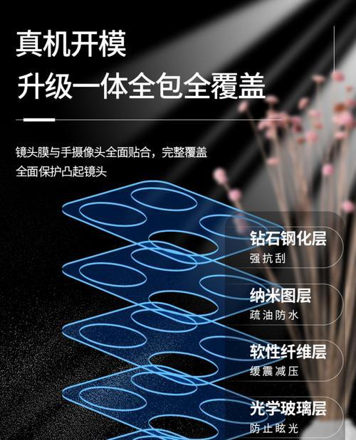 照相相机镜头保护膜的正确贴法是什么？贴错会有什么后果？