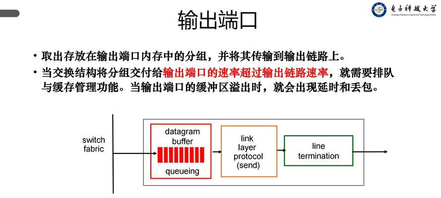 路由器缓存版是什么意思？它的工作原理是什么？