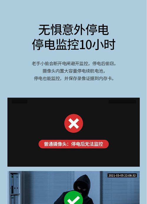 如何在电脑上操作观看华为监控？需要哪些步骤？