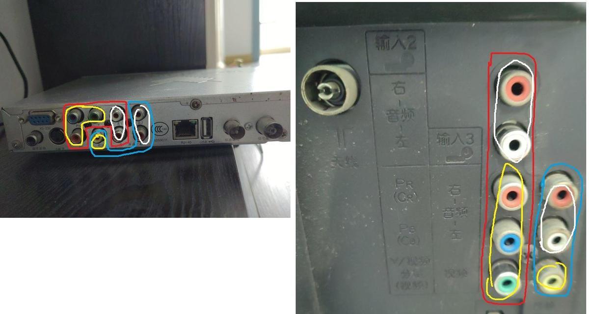 老电视机顶盒线如何正确插入？