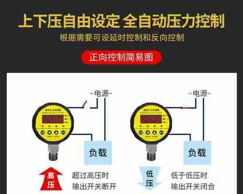 智能手表压屏参数有哪些？