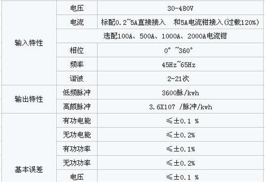 智能手表压屏参数有哪些？