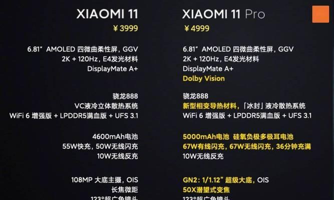 小米11主摄损坏的原因是什么？