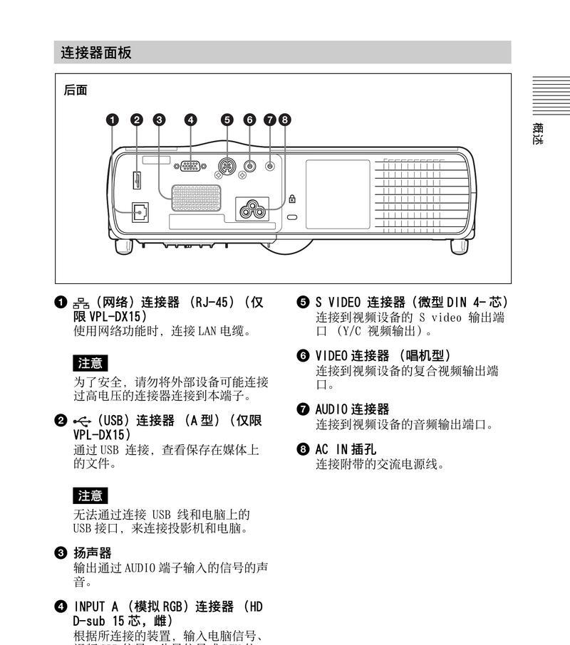索尼投影机顶盒如何用手机遥控？