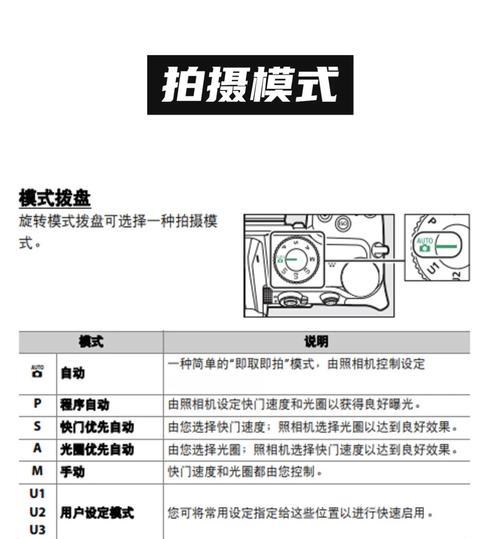 尼康定焦万能镜头使用方法是什么？