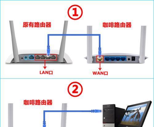 关网状态下如何连接路由器？连接路由器的正确步骤是什么？