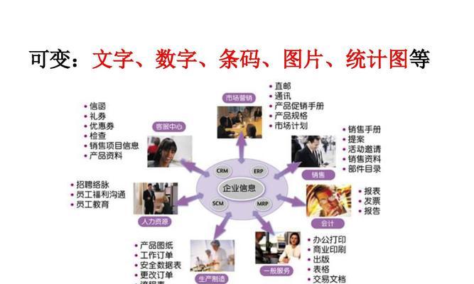服务器授权销售什么意思？如何辨别真伪？