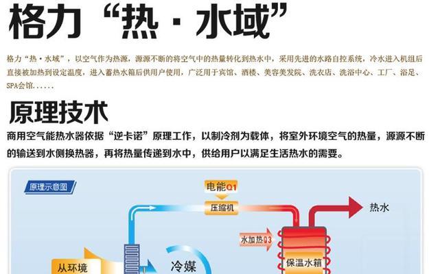 格力热水器选购时应考虑哪些功能？