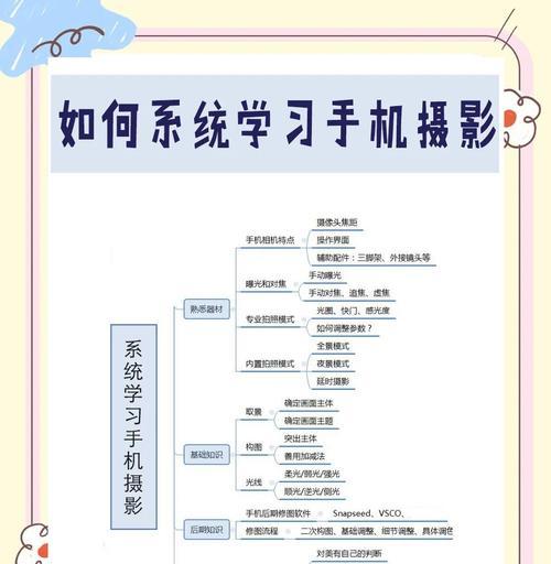 手机摄影能取代单反相机吗原因何在？
