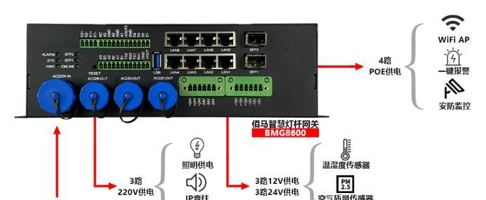 摄像头无法连接网关怎么办？