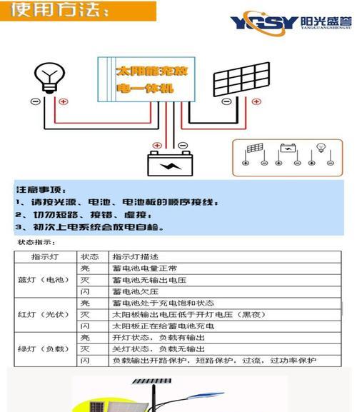 锂电均衡充电器插头使用方法？需要注意什么？