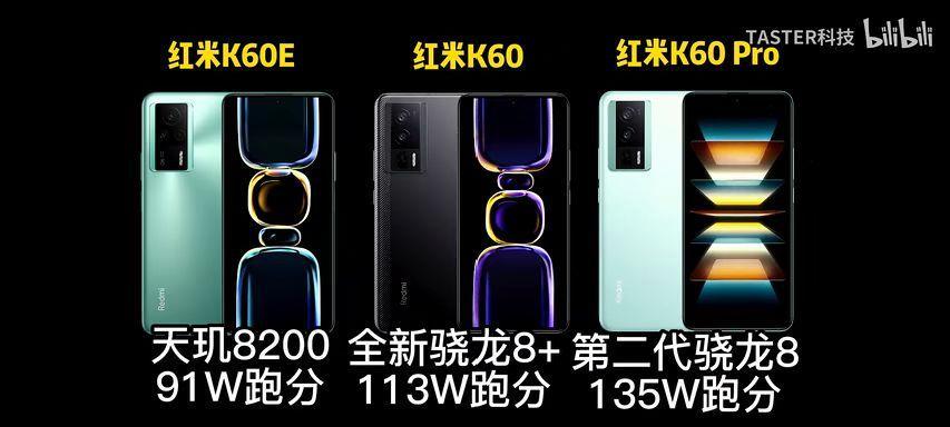 redmik60e充电器是多少w？充电器功率如何计算？
