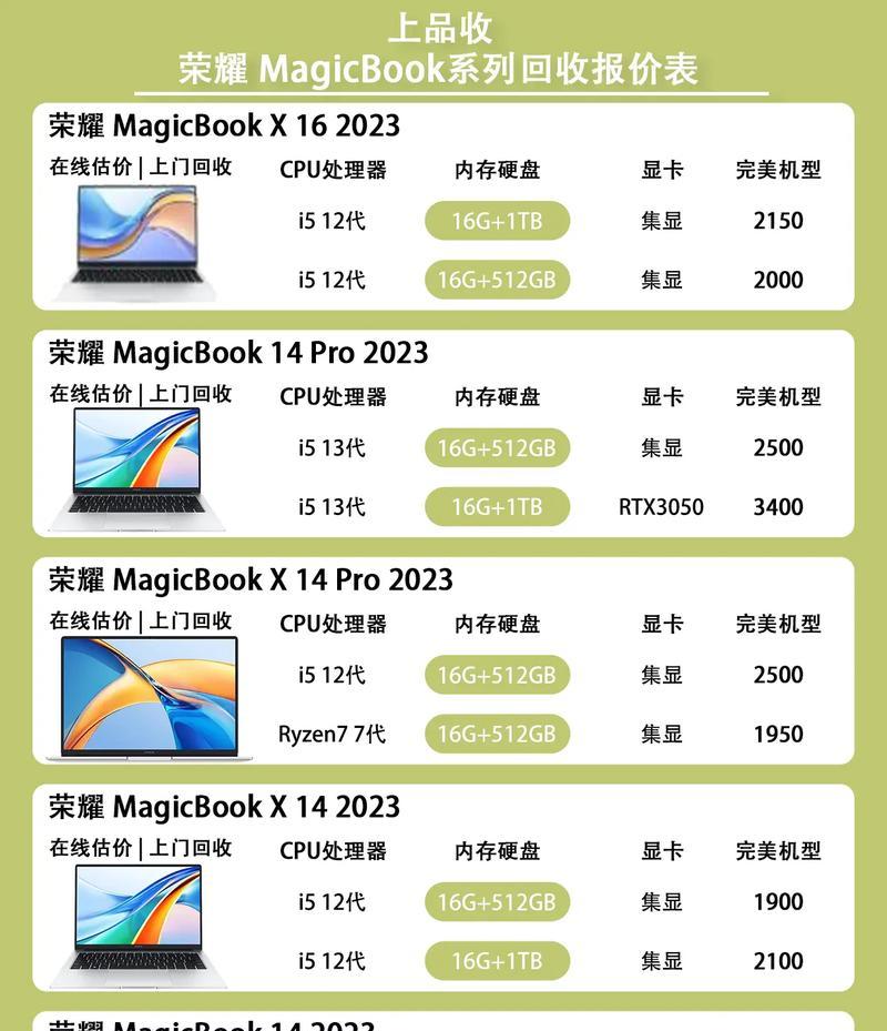 华为电脑表格无法填写的解决方法是什么？