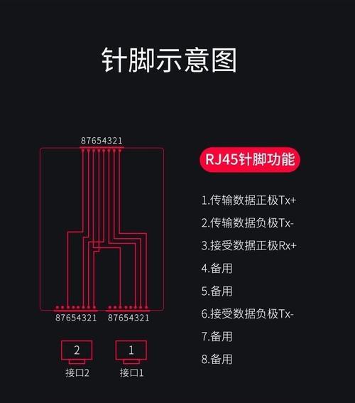 路由器蓝灯跳闪代表什么问题？
