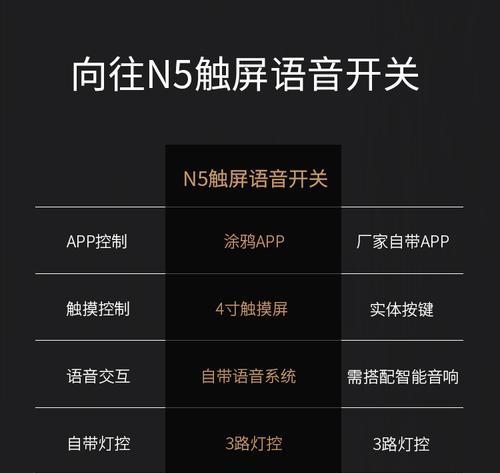 涂鸦门锁如何连接网关？设置网关的步骤是什么？