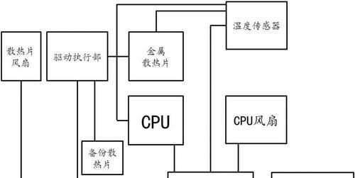 移动硬盘散热片怎么安装？使用散热片有什么好处？