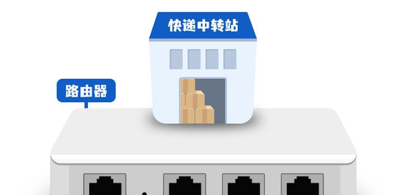 梦幻重启路由器操作步骤是什么？